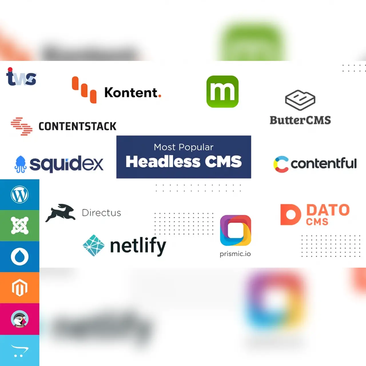 traditional CMS vs headless CMS